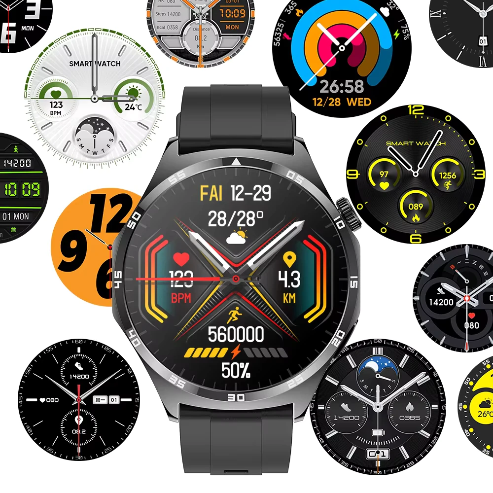 Kardiowatch personalizowane tarcze i paski