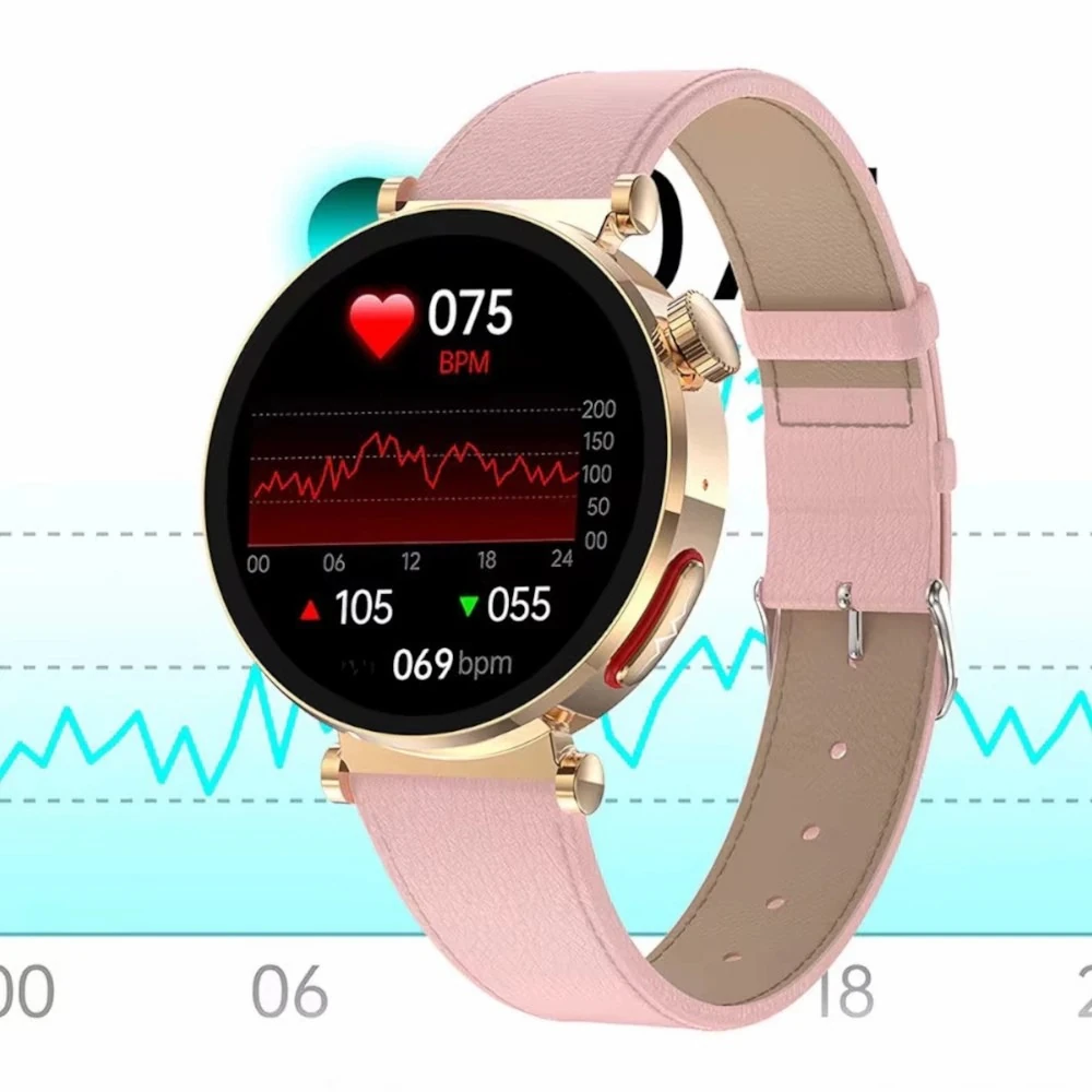 Kardiowatch Exon Flow twoje zdrowie pod stałym nadzorem