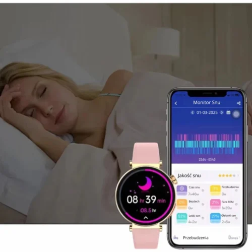 Kardiowatch Exon Flow inteligentna analiza snu