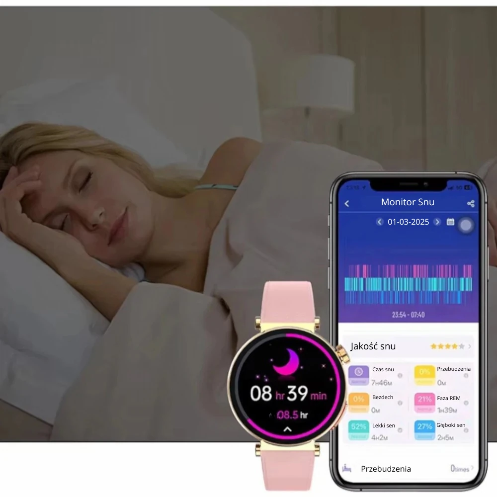 Kardiowatch Exon Flow inteligentna analiza snu