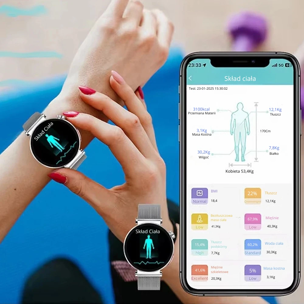 Kardiowatch Exon Flow ochrona zdrowia przez całą dobę
