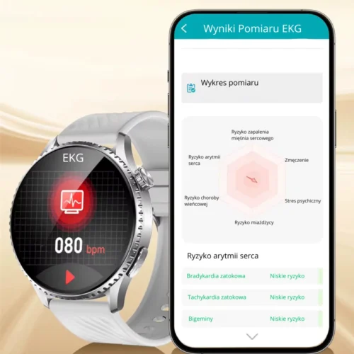 EKG prosto z nadgarstka