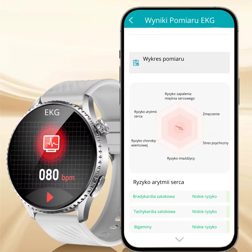 EKG prosto z nadgarstka