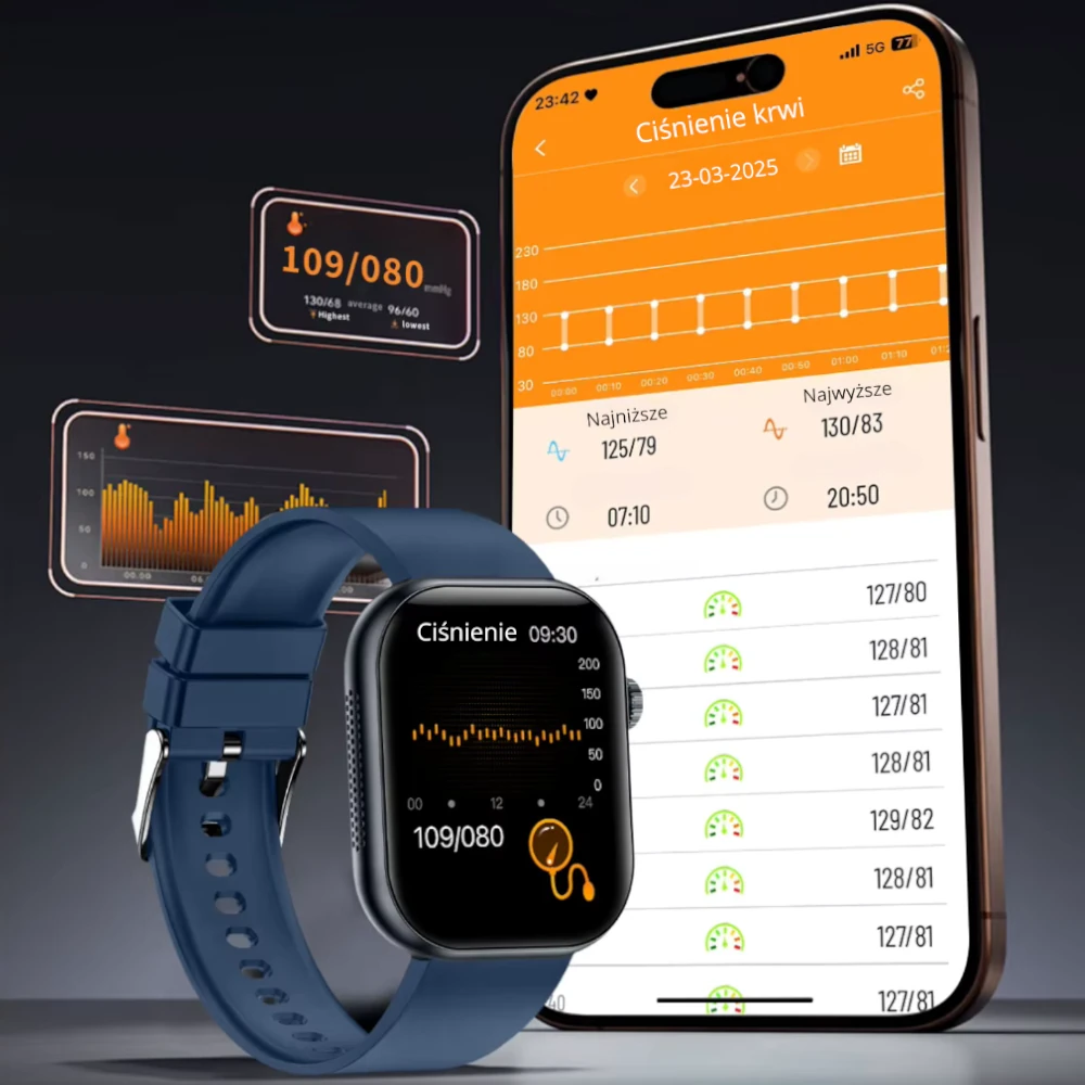 Nowoczesny kardiowatch z EKG, analizą tętna i pomiarem ciśnienia.