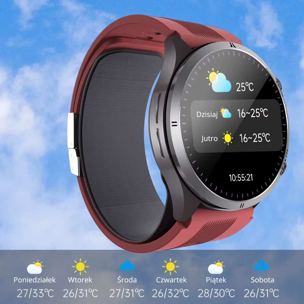 Kardiowatch z prognoza pogody