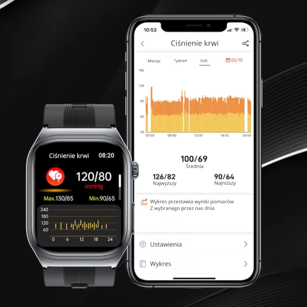 Kardiowatch Biotrack oferuje pomiar glukozy i cholesterolu w czasie rzeczywistym