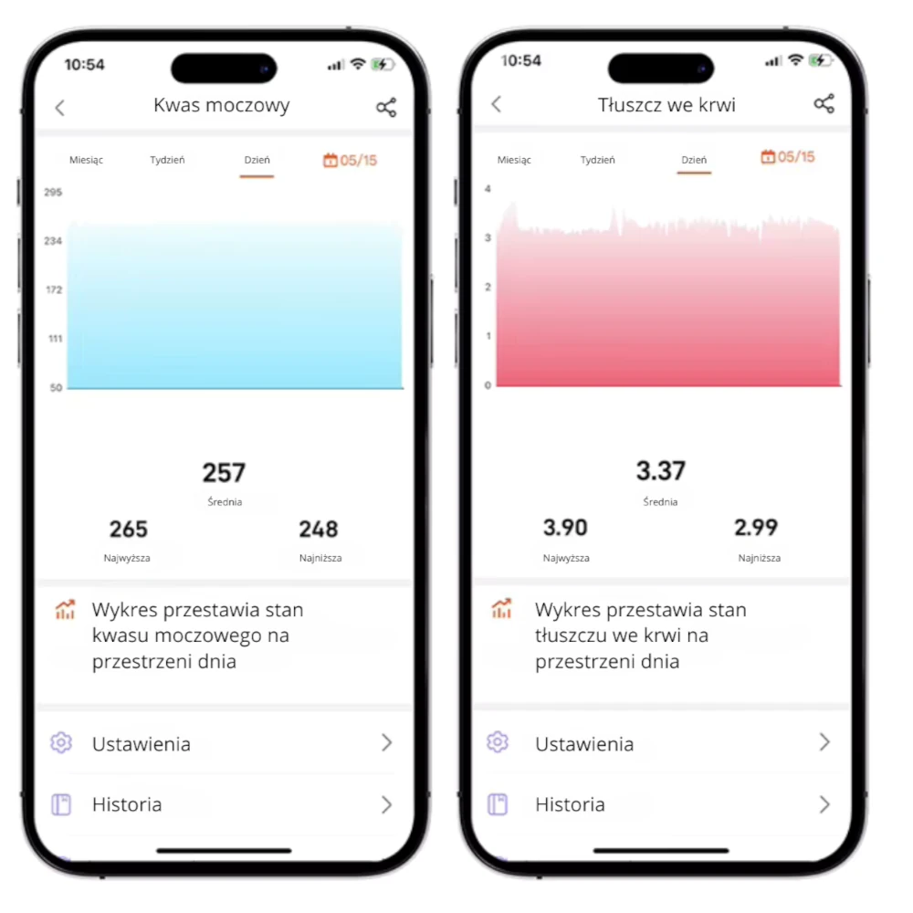 Historia pomiarów w aplikacji