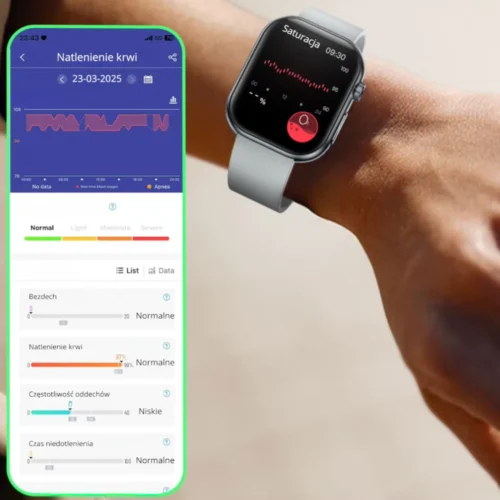 CardioNyx – idealny kardiowatch dla osób starszych