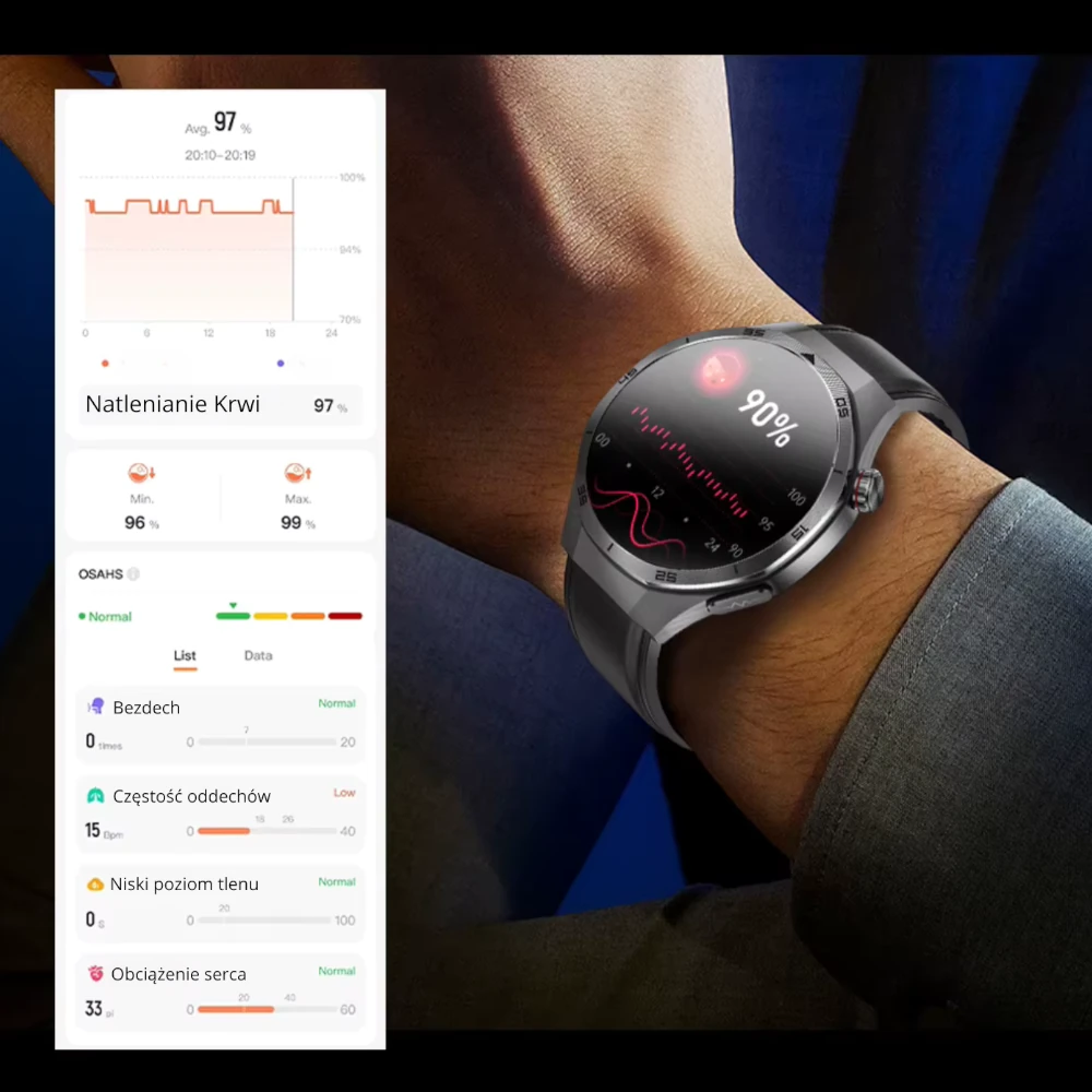 Kardiowatch Exon Strix na nadgarstku podczas pomiaru natlenienia krwi
