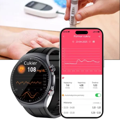 Odczyt pomiaru glukozy we krwi w czasie rzeczywistym na Corinex