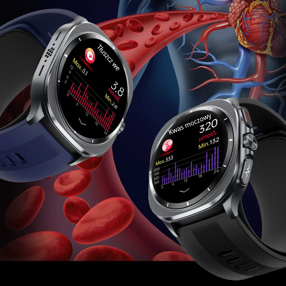 Kardiowatch-Kwas-Moczowy-Tluszcz-we-Krwi-Pomiary-Zdrowotne-Zegarki-Inteligentne-Exon-Arterix