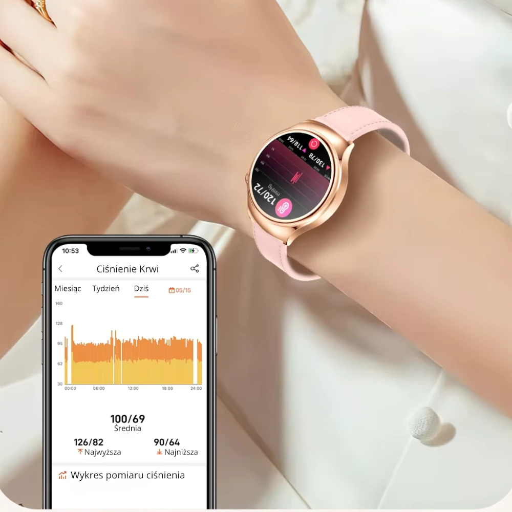 Kardiowatch Exon Flow monitorowanie cyklu menstruacyjnego