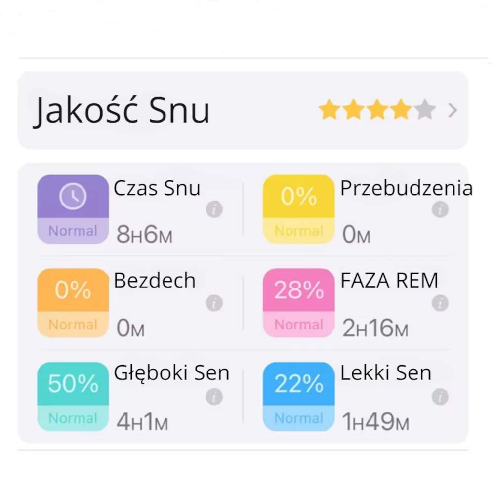 Exon Pulsemed monitorujący sen i zdrowie.