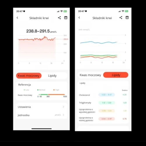 Kardiowatch Exon Prime z ekranem składu krwi
