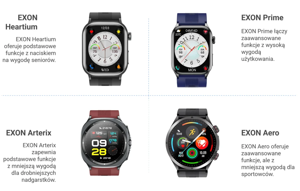 Kardiowatche EXON z pompowanym paskiem porównanie